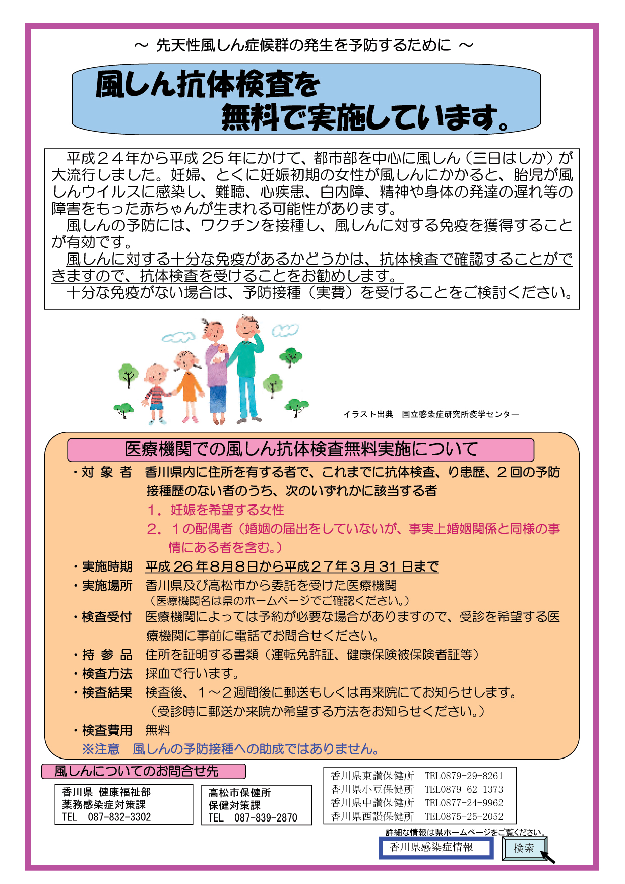 風疹抗体検査